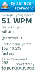 Scorecard for user potatowill