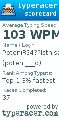 Scorecard for user poteni___d