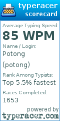 Scorecard for user potong