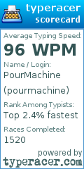 Scorecard for user pourmachine