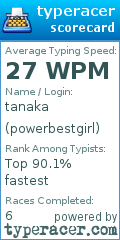 Scorecard for user powerbestgirl