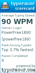 Scorecard for user powerfree189