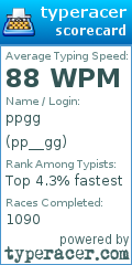 Scorecard for user pp__gg