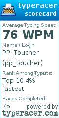 Scorecard for user pp_toucher