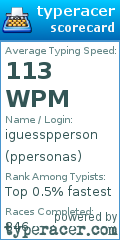 Scorecard for user ppersonas