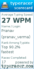 Scorecard for user pranav_verma