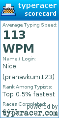 Scorecard for user pranavkum123