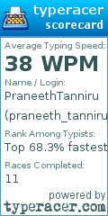 Scorecard for user praneeth_tanniru