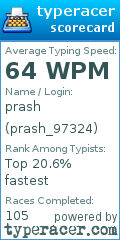 Scorecard for user prash_97324