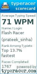 Scorecard for user prateek_sinha