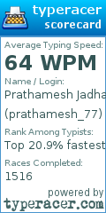 Scorecard for user prathamesh_77