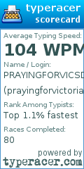 Scorecard for user prayingforvictoriasdownfall