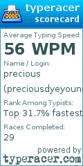 Scorecard for user preciousdyeyoung