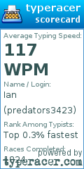 Scorecard for user predators3423