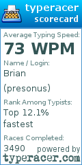 Scorecard for user presonus