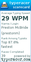Scorecard for user prestonm