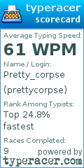 Scorecard for user prettycorpse