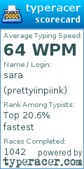 Scorecard for user prettyiinpiink