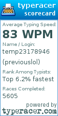 Scorecard for user previouslol