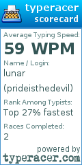 Scorecard for user prideisthedevil