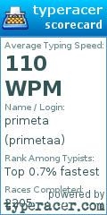 Scorecard for user primetaa