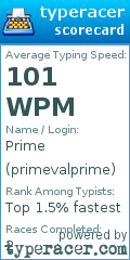 Scorecard for user primevalprime