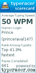 Scorecard for user princeraval147