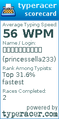 Scorecard for user princessella233