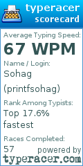 Scorecard for user printfsohag