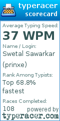 Scorecard for user prinxe