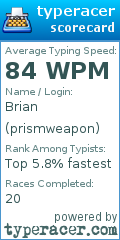 Scorecard for user prismweapon