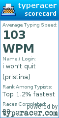 Scorecard for user pristina