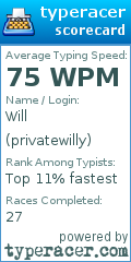 Scorecard for user privatewilly