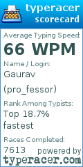 Scorecard for user pro_fessor