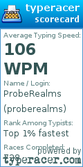 Scorecard for user proberealms