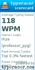 Scorecard for user professor_pyg