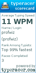 Scorecard for user profwiz
