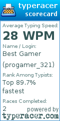 Scorecard for user progamer_321