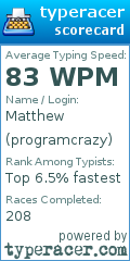 Scorecard for user programcrazy