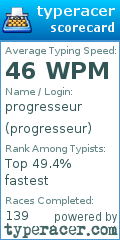 Scorecard for user progresseur
