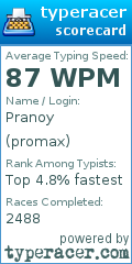 Scorecard for user promax