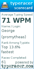 Scorecard for user promytheas