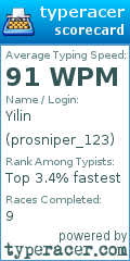 Scorecard for user prosniper_123