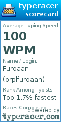 Scorecard for user prplfurqaan