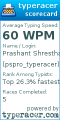 Scorecard for user pspro_typeracer