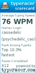 Scorecard for user psychedelic_cas