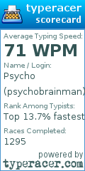 Scorecard for user psychobrainman