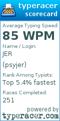 Scorecard for user psyjer