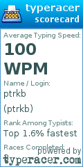 Scorecard for user ptrkb