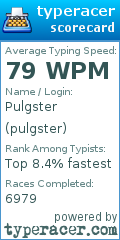 Scorecard for user pulgster